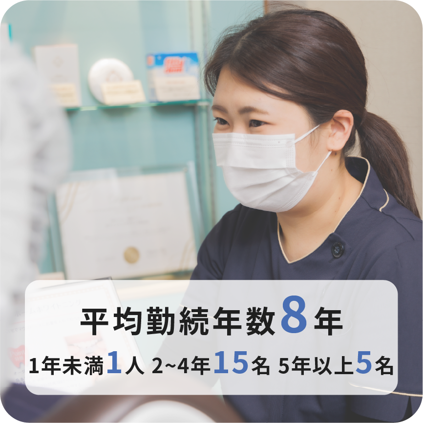 平均勤続年数8日 1年未満1人 2～4年15名 5年以上5名