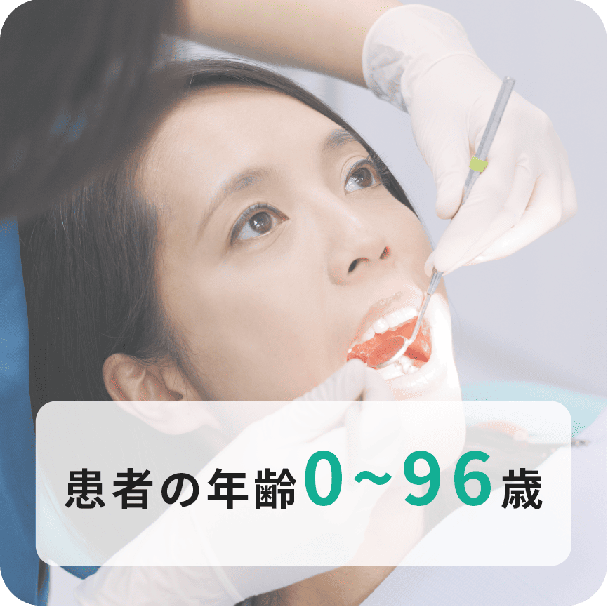 患者の年齢0~96歳